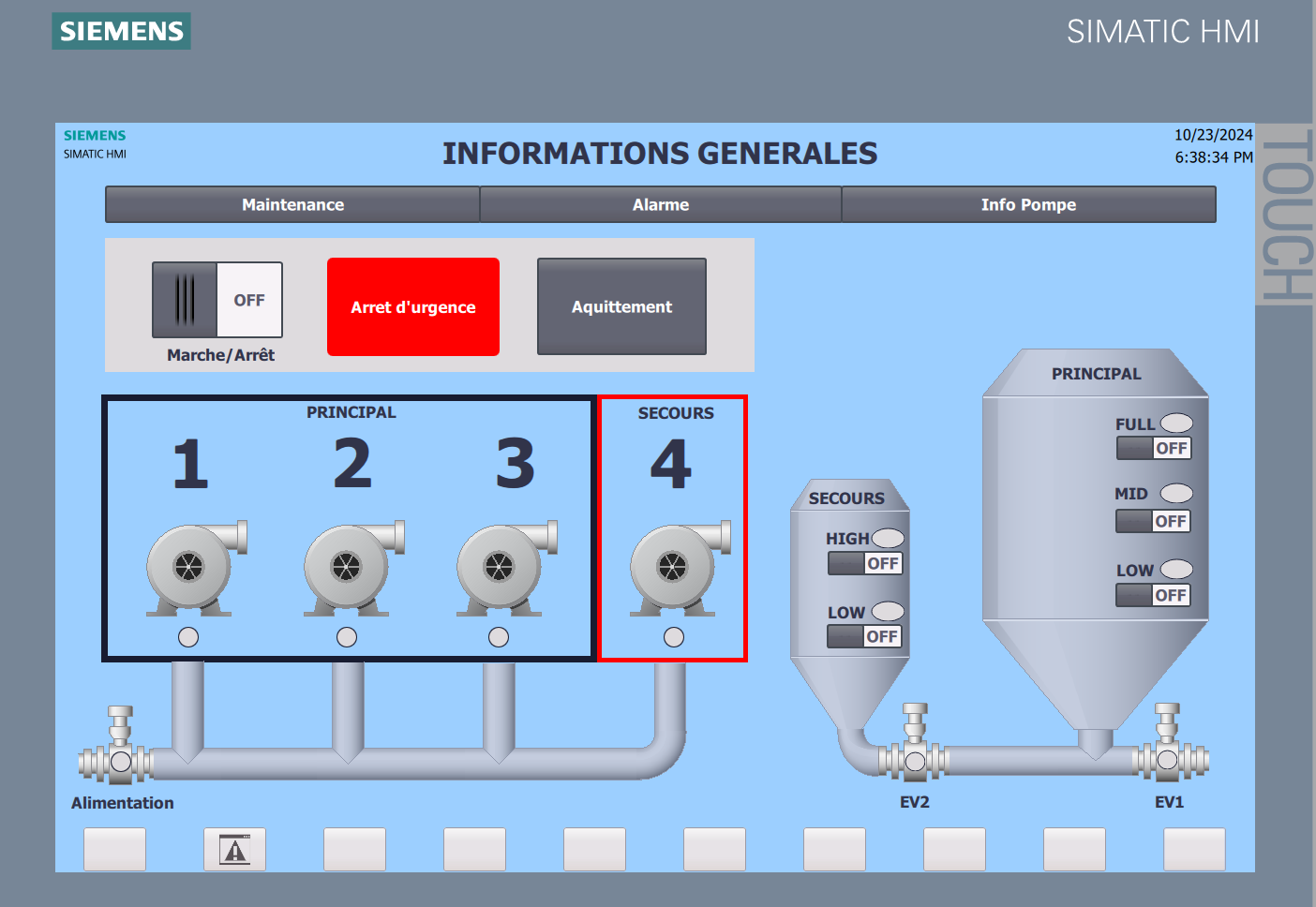 Synoptique Siemens de la station avec quatre pompes et deux réservoirs